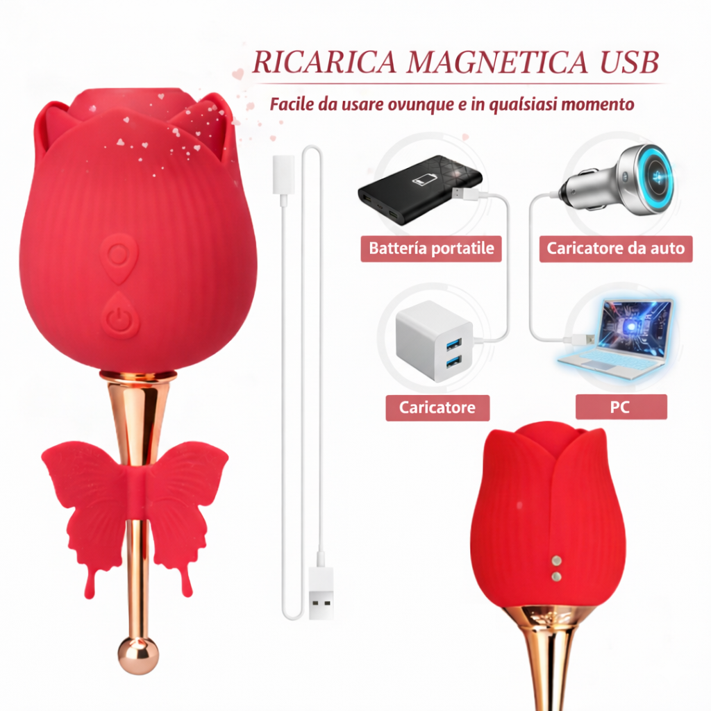 VelvetRose: Dove il desiderio fiorisce